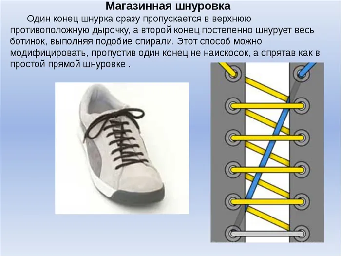 Как завязать длинные шнурки на ботинках