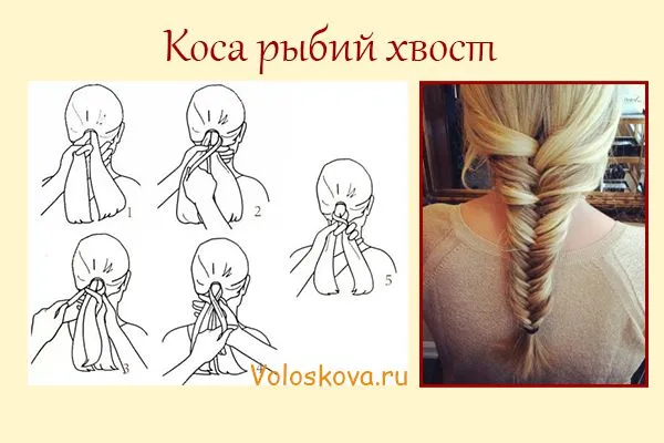 Косы на длинные волосы - схемы плетения и фото