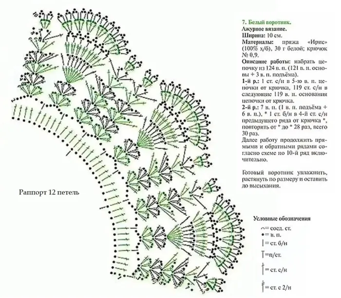 воротничок крючком схема и описание
