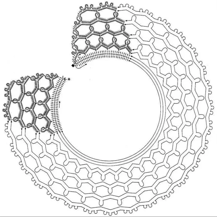 схема воротнички крючком