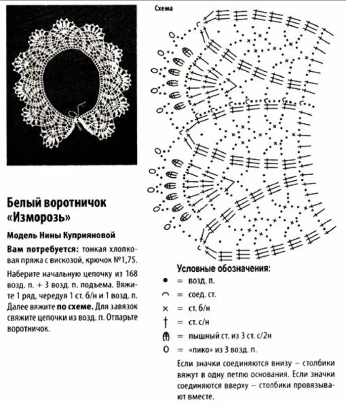 Воротничок крючком простая схема. Схемы вязаных воротничков ажурных крючком. Вязаные кружевные воротнички крючком схемы. Вязаные воротнички крючком со схемами и описанием. Вязаные ажурные воротнички крючком со схемами и описанием.