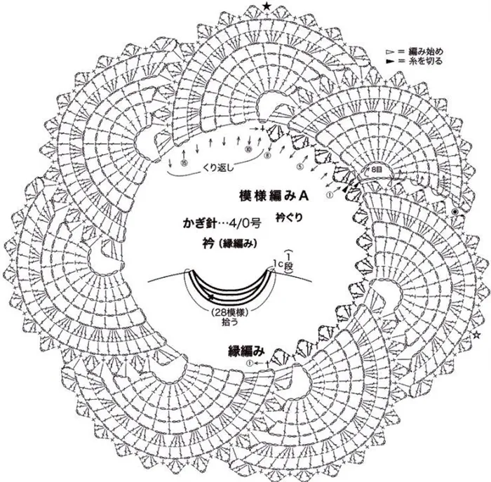 Схемы крючком для круглых кокеток крючком для