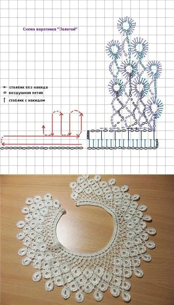 Вязать воротник крючком схемы