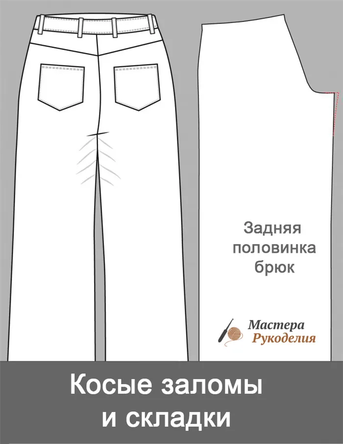 Косые заломы и складки на задних половинках брюк