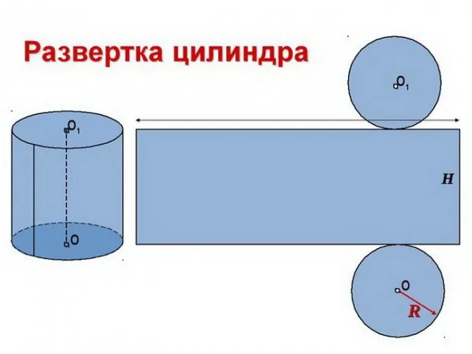 Схема картонного цилиндра