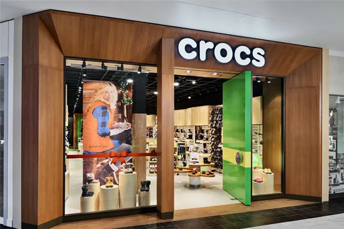 Магазин Crocs