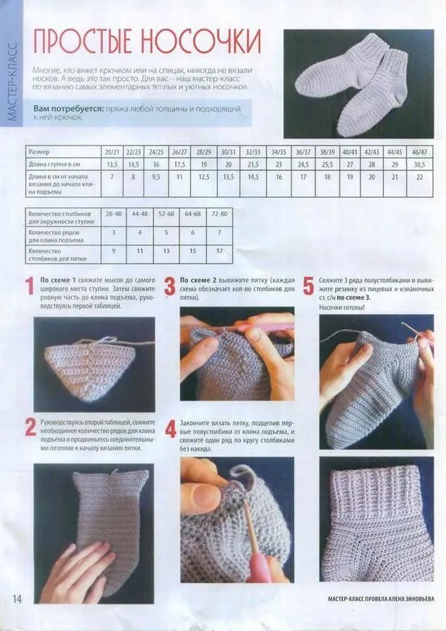 Идеи как связать носки крючком