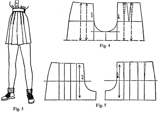 Как сшить юбку шорты своими руками: инструкция с выкройками