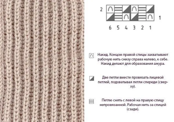 Свитер оверсайз крючком пошаговая инструкция вязания свитера оверсайз крючком