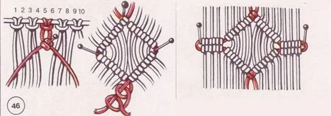 Узор плетения ромбов в технике макраме