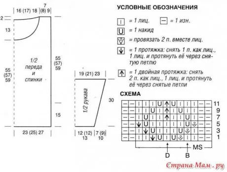 Ажурный пуловер спицами 4