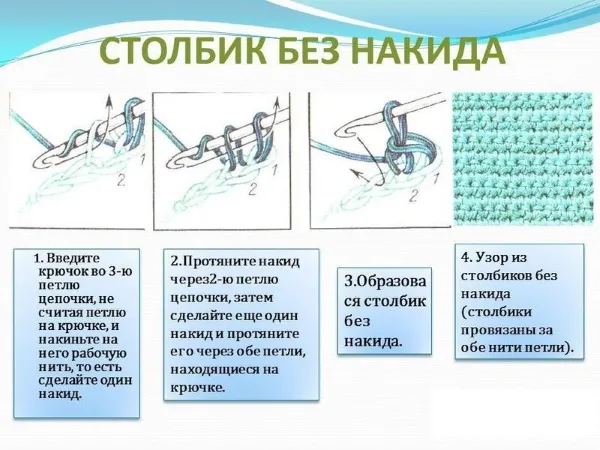 Вязаные жилетки для мальчиков спицами, крючком на 1-4 года. Схемы с описанием