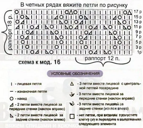 Схема