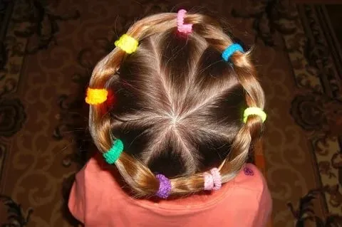 Прически с резиночками для девочек детские на длинные, средние волосы. Фото, видео, как сделать в домашних условиях